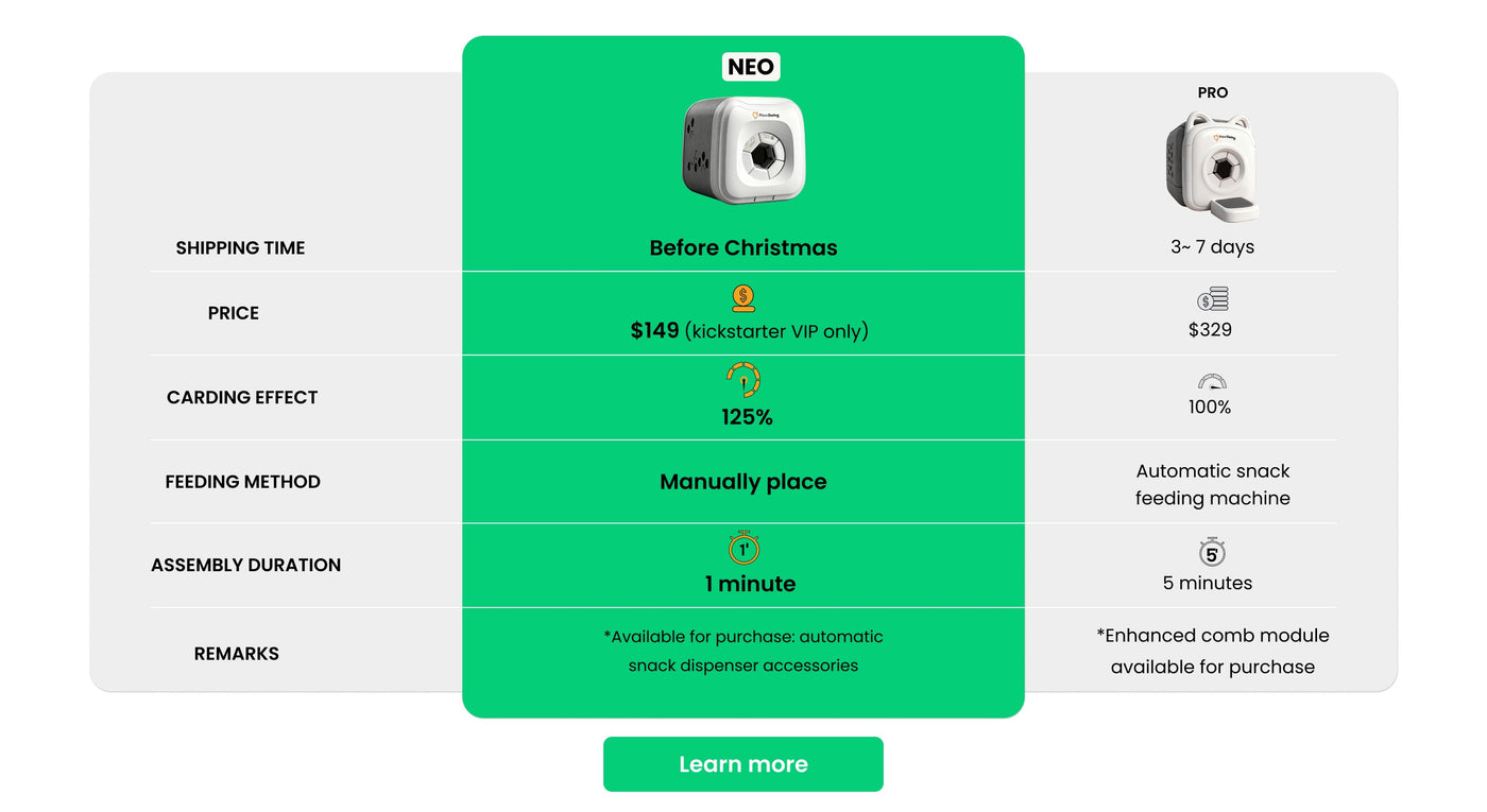 PawSwing Neo vs PawSwing Pro