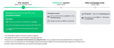 Is the PawSwing Neo Prepaid Deposit Worth It in 2025